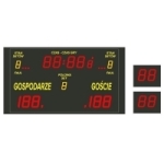 Profesionálne výsledkové tabule